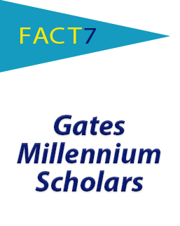 Fact 7
